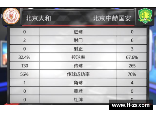 15vip太阳集团国安客场大胜，豪取五连胜强势登顶积分榜 - 副本